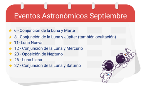 Calendario de eventos astron&oacute;micos del mes